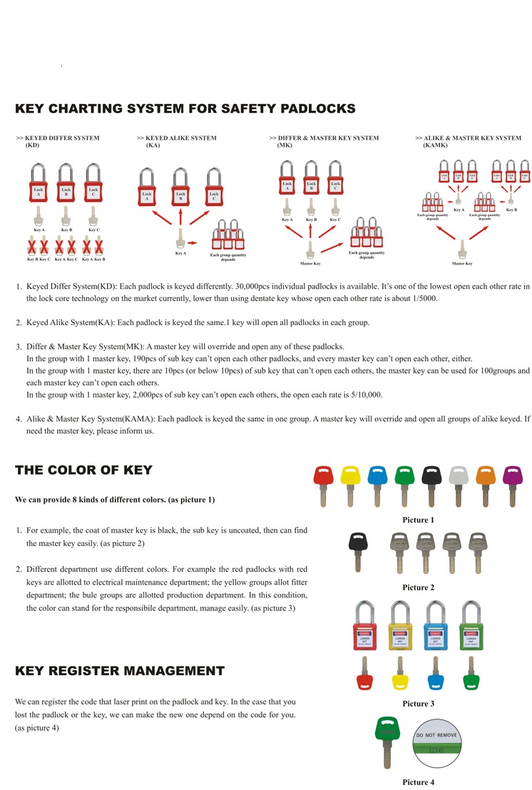Kurzes Bügel Vorhängeschloss mit Stahlbügel 20 mm - Görsel 3