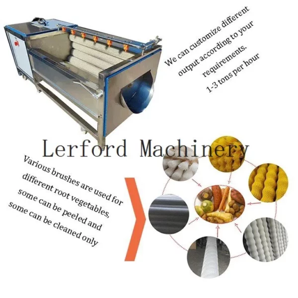 Automatischer Kartoffelschäler