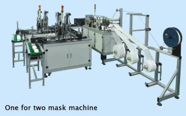 Maskenherstellungsmaschine