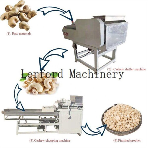 Nussmühle Maschine - Görsel 2