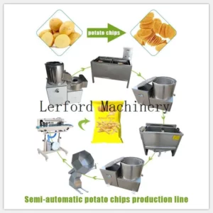 Produktionsanlage für Kartoffelchips