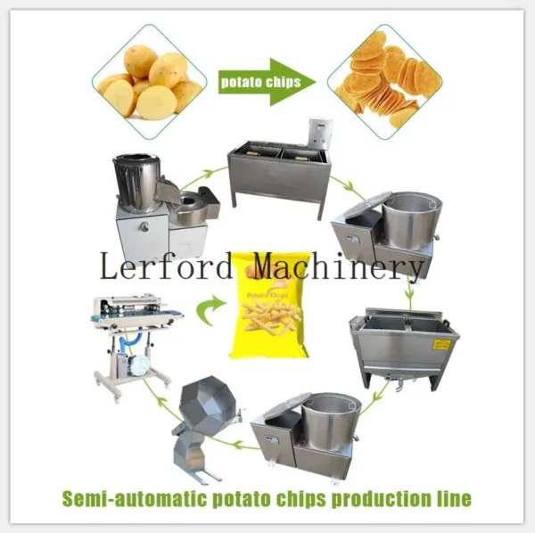Produktionsanlage für Kartoffelchips
