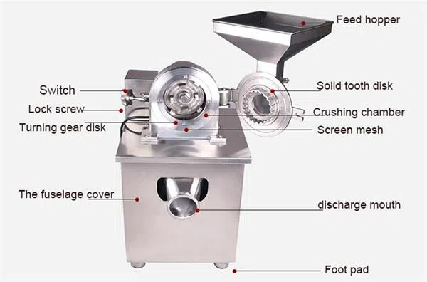 Edelstahl-Schleifmaschine - Görsel 7