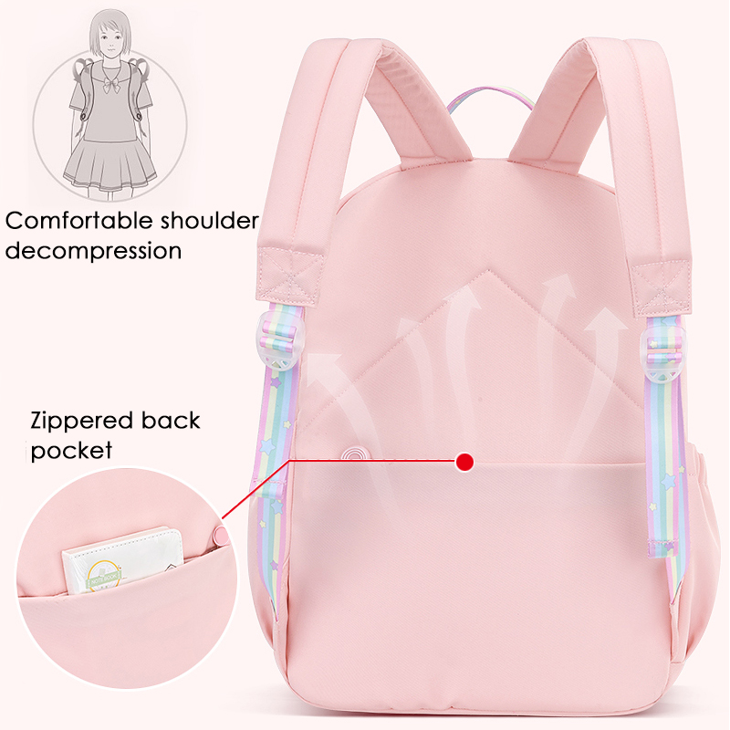 Schultasche - Görsel 3