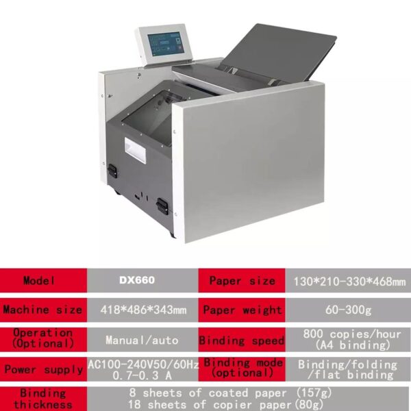 Heftbindemaschine GE-DX660