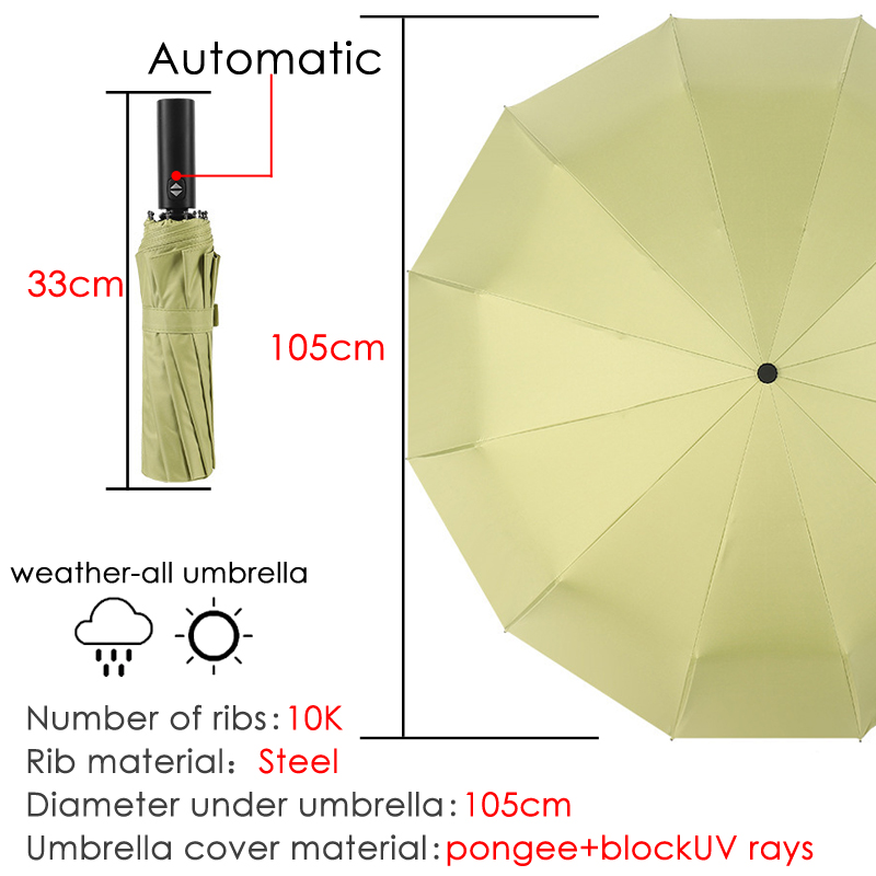 Regenschirm - Görsel 4