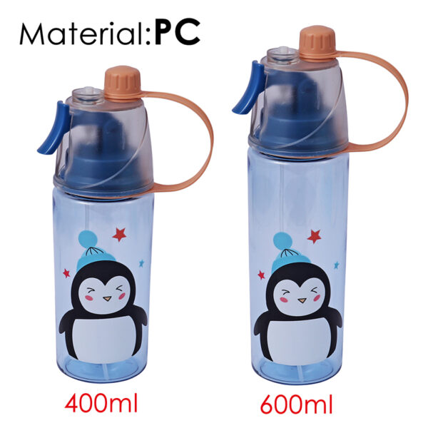 Schüler-Wasserflasche