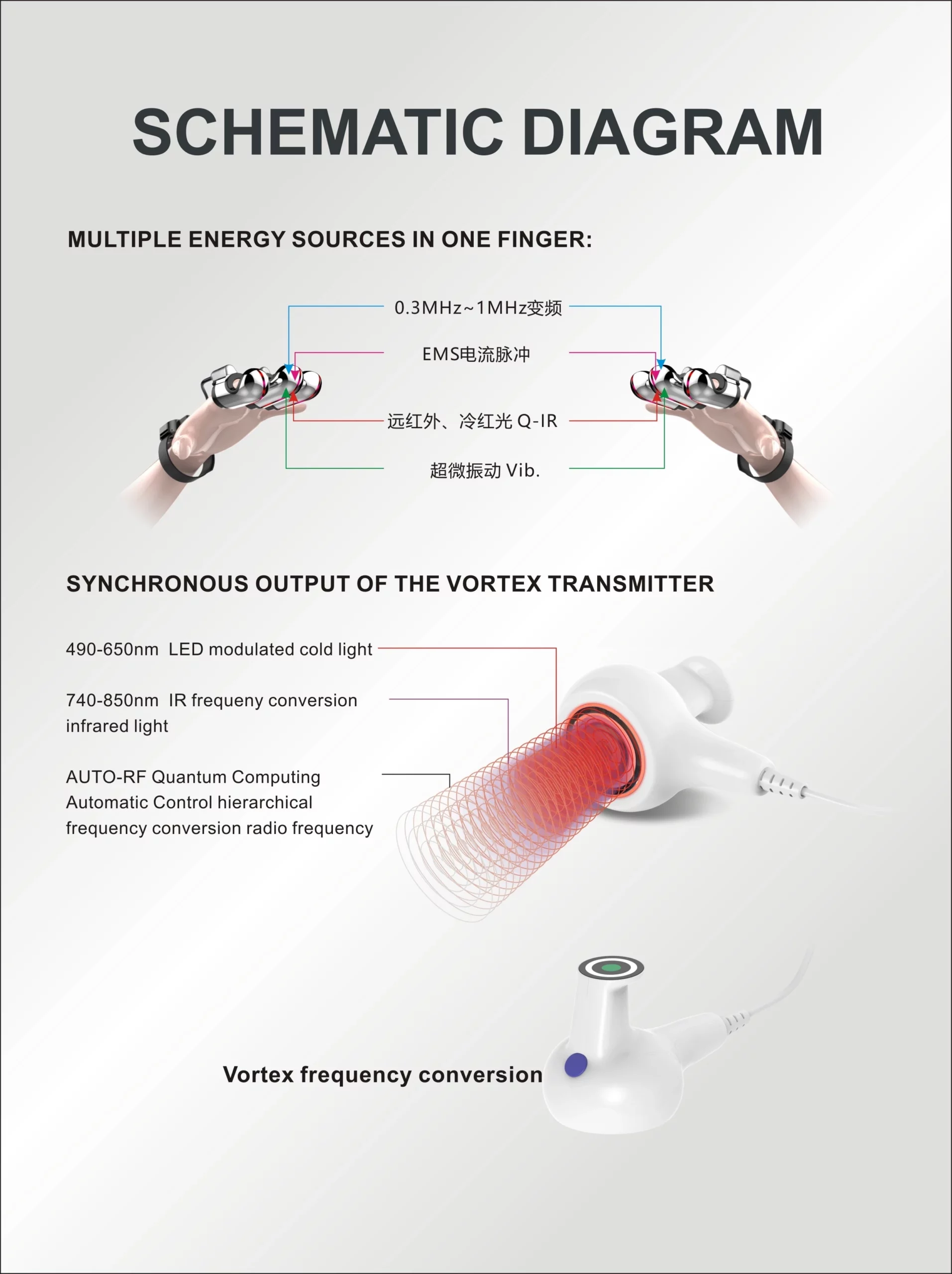 Fettverbrennung Schlankheitsmaschine Maschine zu Hause für Cellulite Cellulite Reduktion Maschine - Görsel 6