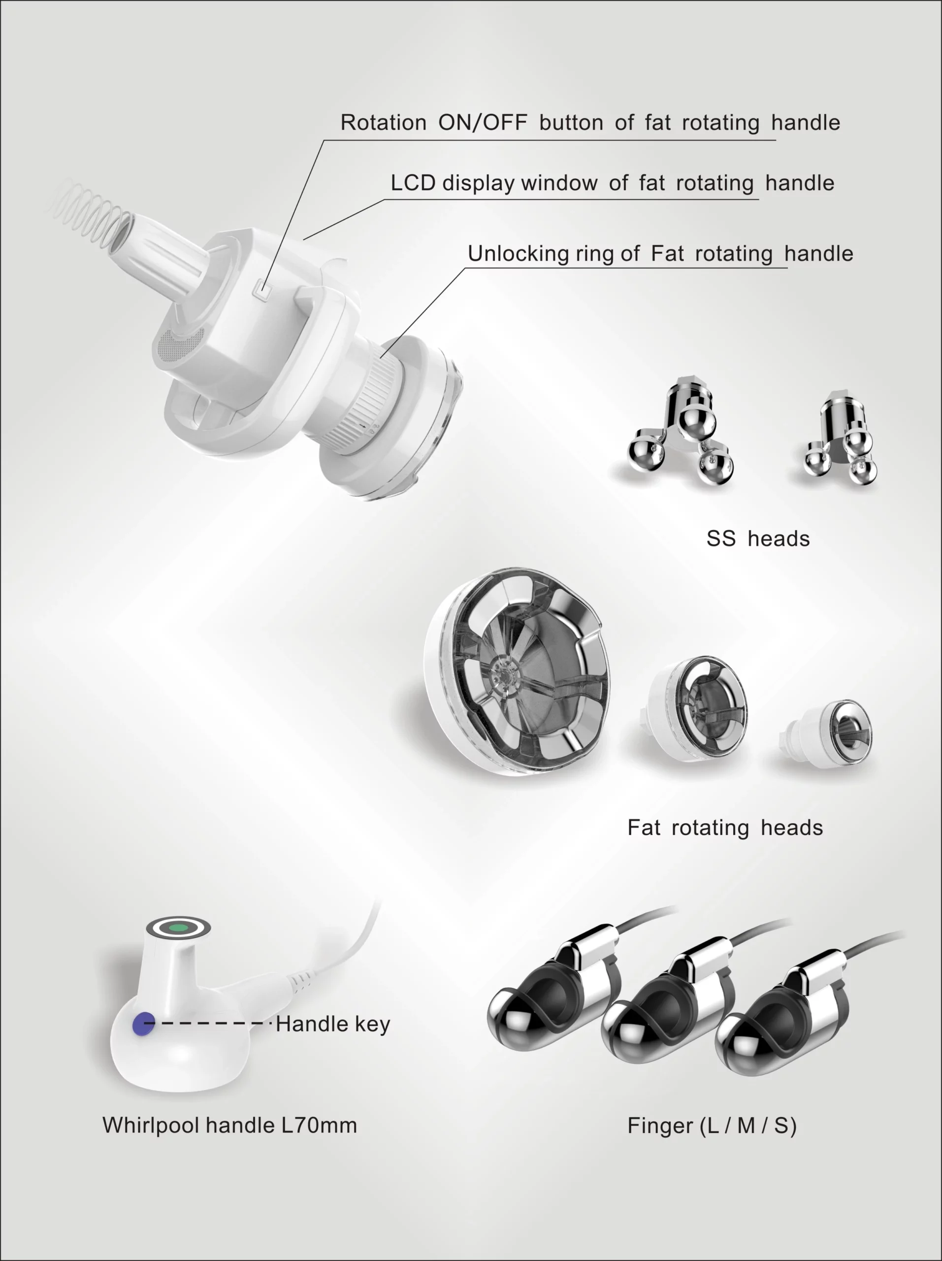 Fettverbrennung Schlankheitsmaschine Maschine zu Hause für Cellulite Cellulite Reduktion Maschine - Görsel 5